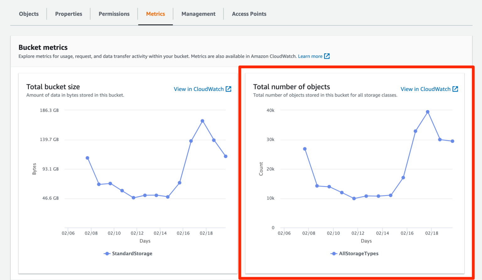 AWS how to get a number of files in S3 bucket web developer blog