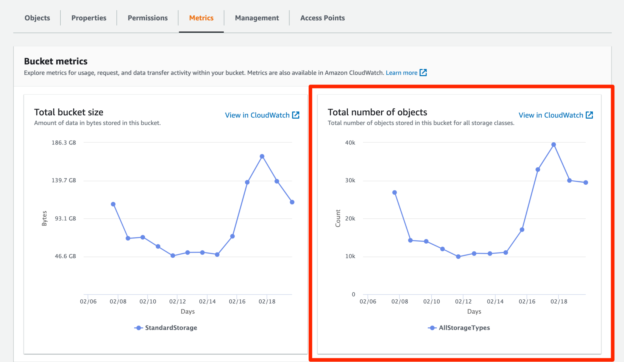 AWS how to get a number of files in S3 bucket web developer blog
